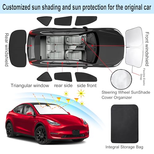 Window Shades for Tesla Model Y Juniper 2025 2026 Accessories Car Side Full Windows Rear Triangular Windshield Sun Shade Sun UV Rays & Privacy Protection for Camping (Tesla Model Y Juniper 2025 2026)
