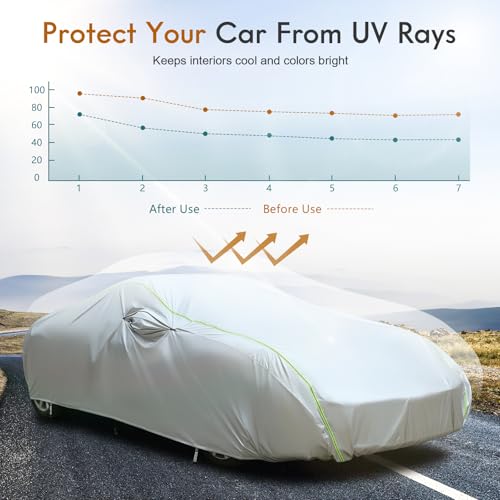 Car Cover Waterproof All Weather (Silver / CM：for Coupe(Lenght 173"-182"))