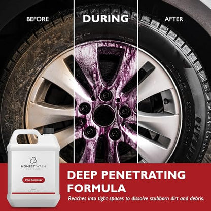 Honest Wash Iron Remover Car Detailing