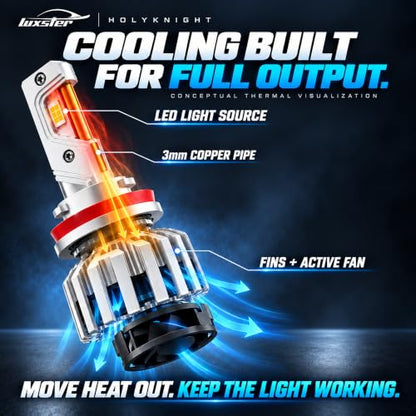 9012 HIR2 Holyknight 50000lm High Lumen LED Bulb 6000K (9012/HIR2)