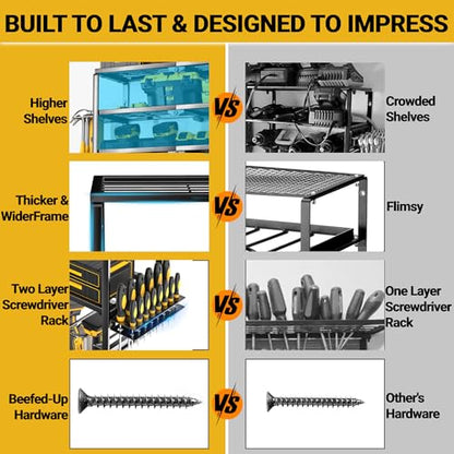 4 Layer Power Tool Organizer Wall Mount (24 Inch 6 Drills Holder)