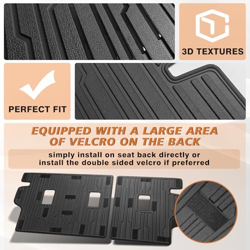 Backrest Mats for 2025 (Equinox | 2025+)