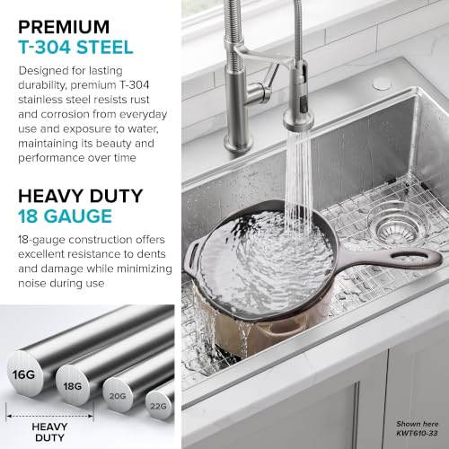 Fairlane 30 in Drop In (30 Inch / Single Bowl Workstation — Drop In)