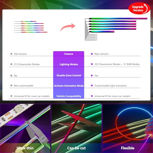 Dreamcolor Acrylic Interior Car Lights 6 in 1 RGB LED Strip Lights with APP Control 252 Color Modes DIY Fiber Optic Ambient Lighting Kits Music Car Neon Light Kits New Version (dreamcolor 6 lights(new))