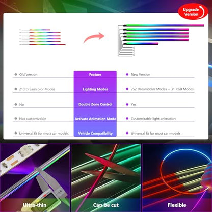 Dreamcolor Acrylic Interior Car Lights 6 in 1 RGB LED Strip Lights with APP Control 252 Color Modes DIY Fiber Optic Ambient Lighting Kits Music Car Neon Light Kits New Version (dreamcolor 6 lights(new))