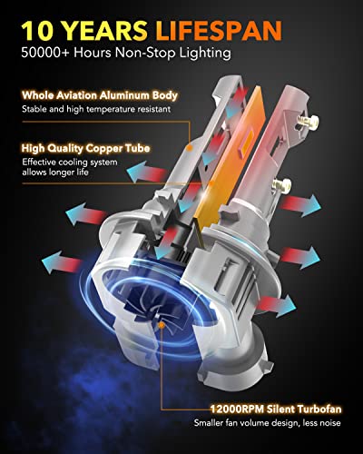 9012 LED Bulb HIR2 Bulb (HIR2/9012)