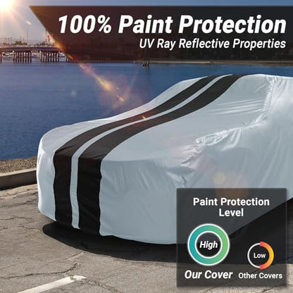 Car Cover Waterproof All Weather for 1947 (17. Business Coupe 1947-1953 / Gray / Black (Stripe))
