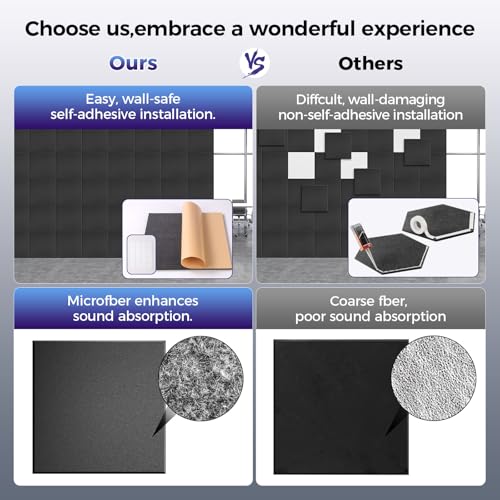 Square Acoustic Panels (10 Pack-12×12in / White)