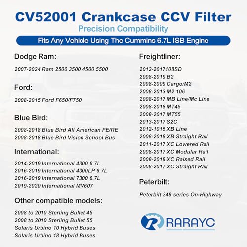 Crankcase CCV Filter CV52001 for Ram 6.7 Cummins Diesel (All Cummins 6.7L Breather Filter)