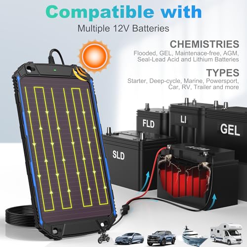 Waterproof 5W 12V Solar Battery Charger & Maintainer Pro (BC-5W Pro)