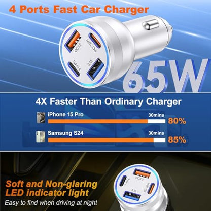 USB C Car Charger (5 Pack / Silver)