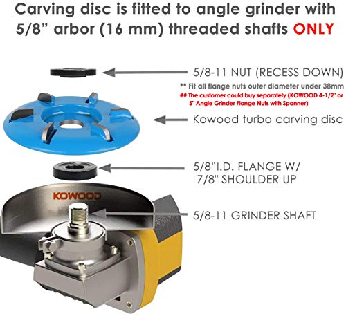 Wood Turbo Carving Disc (6 teeth,Curve 90mm)