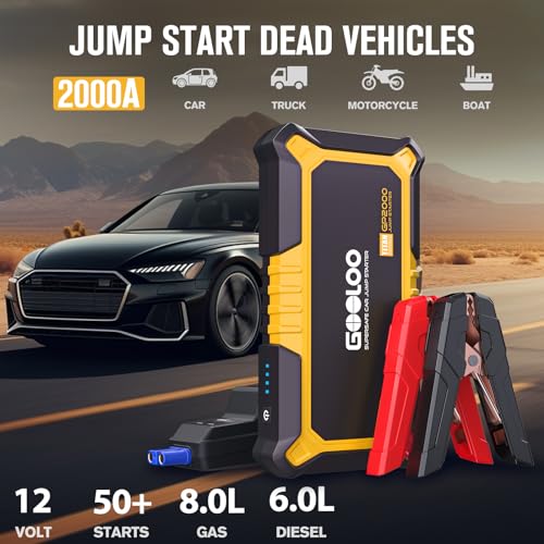 GP2000 2000A Portable Car Battery Jump Starter for 12V Vehicle (Yellow)