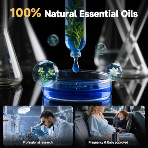 Smart Car Diffuser Oil Refill