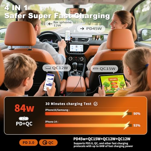 2 Pack 84W Retractable Car Charger (2 Pack)