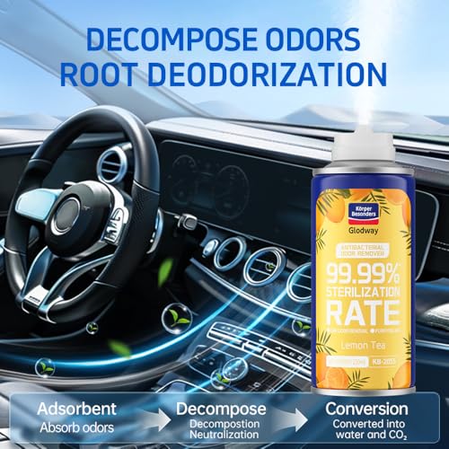 Glodway Whole Car Air Refresher Spray (6 Ounce (Pack of 2) / Orange)