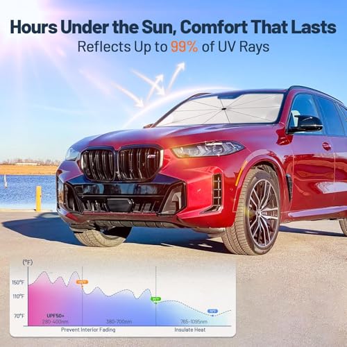 2026 Upgraded] Windshield Sun Shade Umbrella (Small)