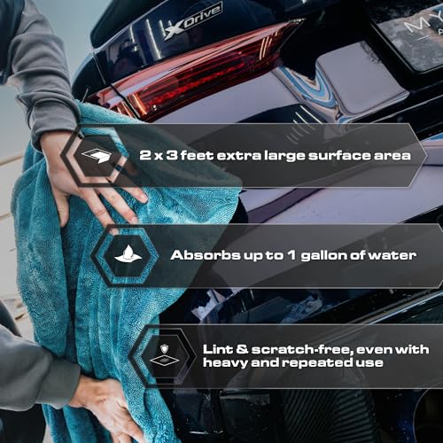 Microfiber Car Drying Towel 24"x36" (Aqua / 24"x36" Double sided)