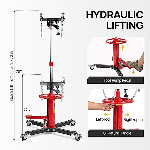 Transmission Jack (Red 3/4 Ton)