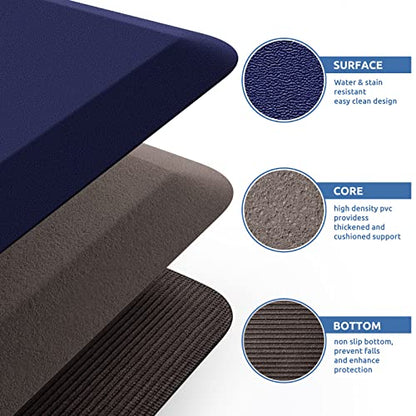 Kitchen Mat Cushioned Anti Fatigue Kitchen Rug 0.8inch Waterproof Non Slip Kitchen Rugs and Mats Standing Desk Mat Comfort Floor Mats for Kitchen Sink Office (Blue / 39"L x 17.3"W x 0.8"Th)