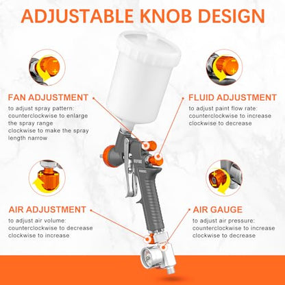 HVLP Air Spray Paint Gun Kit 1.4 (Premium Nozzles Set)