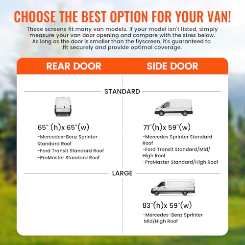 65''H x 65''W Van Bug Screen Universal Size Rear Door Window Covers with Magnetic Closure Car Window Screens for Camping Fits Standard Roof Mercedes Sprinter Ford Transit and RAM Promaster (Rear Door,65''(H) x 65''(W))