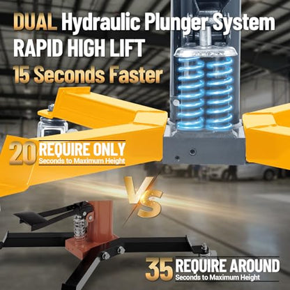 Dual Plunger Hydraulic Transmission Jack 1322lbs Capacity (1322 LBS / Yellow)