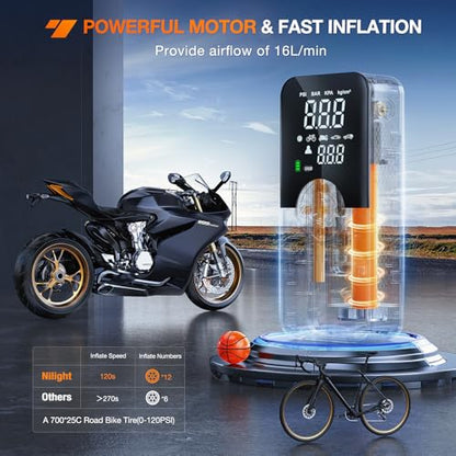 Rechargeable Cordless Tire Inflator 150PSI Auto Shutoff (Cordless Tire Inflator 150psi)