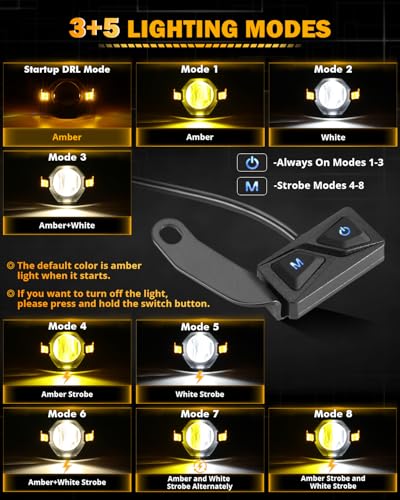 MT8 Series Motorcycle Fog Lights Auxiliary Lights Driving Lights (Black)