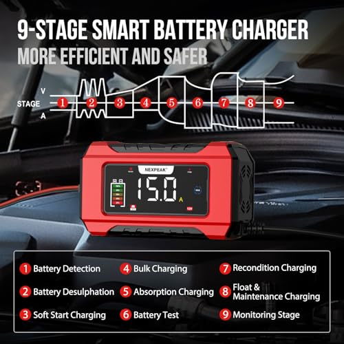 NC215 15 Amp Battery Charger (Red)