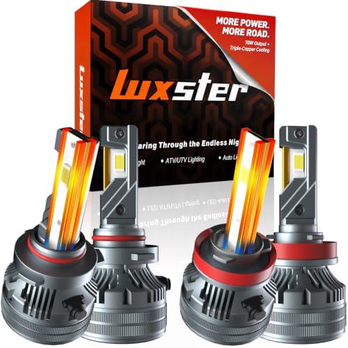 H11 9005 Combo Punisher 60000lm High Performance LED Bulbs (H11 9005 Combo)