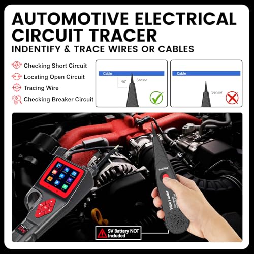 P200 Power Circuit Probe Kit (P200)