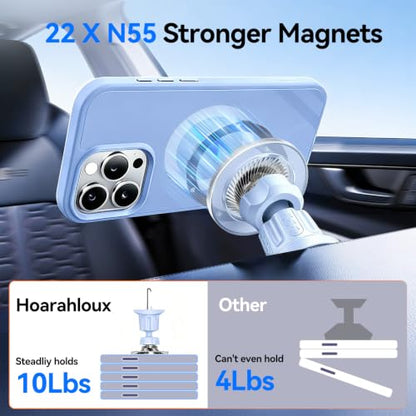 for MagSafe Car Mount (Mist Blue)