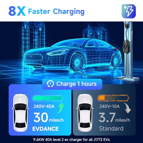 Level 2 EV Charger 40Amp (Black)
