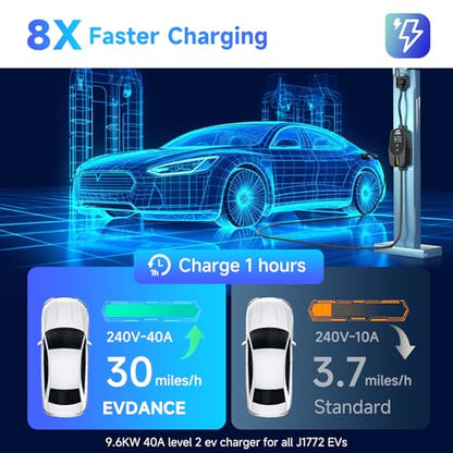 Level 2 EV Charger 40Amp (Black)