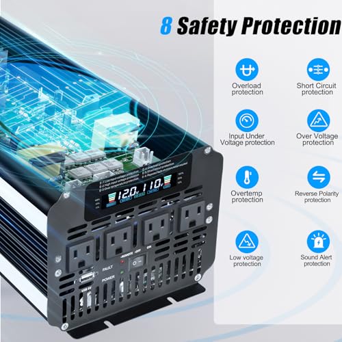 4000 Watt Power Inverter 12V to 110V 120V for Vehicle