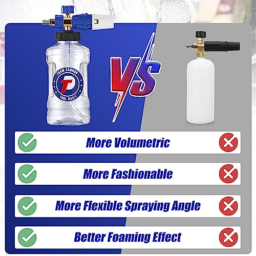 Foam Cannon for Pressure Washer (Blue)