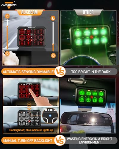 12 Gang Switch Panel RB120 Toggle Momentary Pulsed RGB Dimmable (RB120-TWO SIDED OUTPUT-WITHOUT APP)