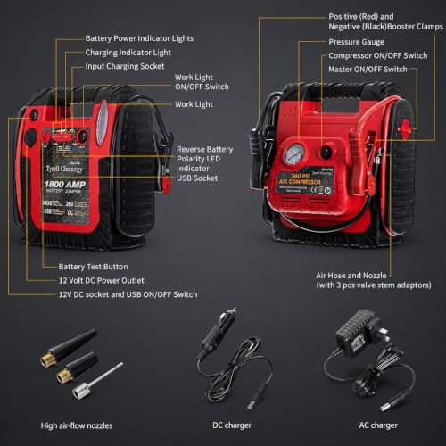 New Upgrade Car Battery Jump Starter & Portable Air Compressor (Red)