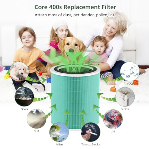 Core 400S Toxin Replacement Filter for LEVOIT Core 400S (Toxin Absorber-2 Pack)