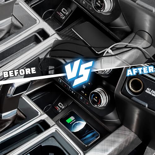 Car Wireless Charger Pad for Ford F150 2018