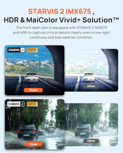 Dash Cam Front and Rear A510 (Front and Rear + 64GB)