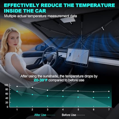 2026 Upgrade] FLORICH Windshield Sunshade Umbrella Foldable Car Windshield Sun Shade Cover (M(57" L x 32" W))