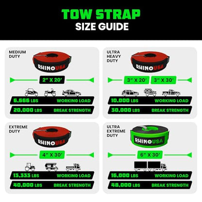 Offroad Recovery Tow Strap (Red / 2in x 20ft)