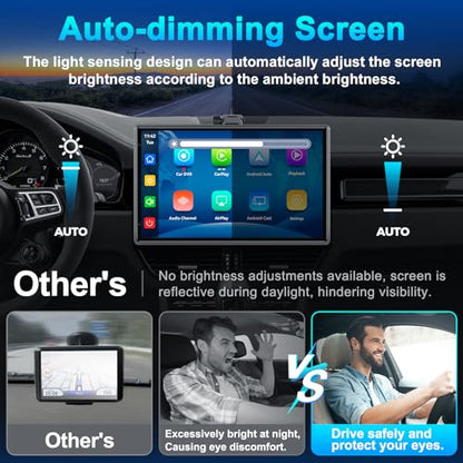 Wireless Portable 9'' Carplay Screen with 4K Dash Cam (9-Inch)