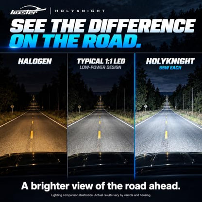 9012 HIR2 Holyknight 50000lm High Lumen LED Bulb 6000K (9012/HIR2)
