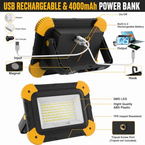 2 Pack Magnetic LED Work Lights (Black + Yellow (2 Pack))