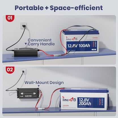 14.6V 40A LiFePO4 Battery Fast Charger (12V 40A)