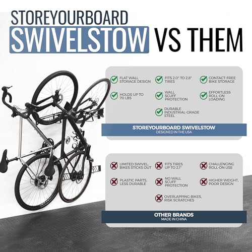 Swivel Bike Wall Mount (2 Pack / Mountain Bike)