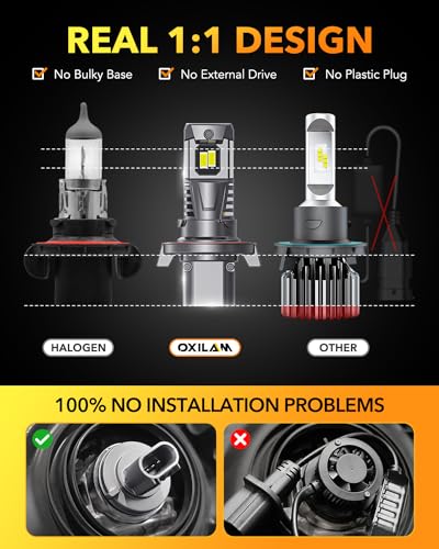 Upgraded H13 9008 Light Bulbs (H13/9008)